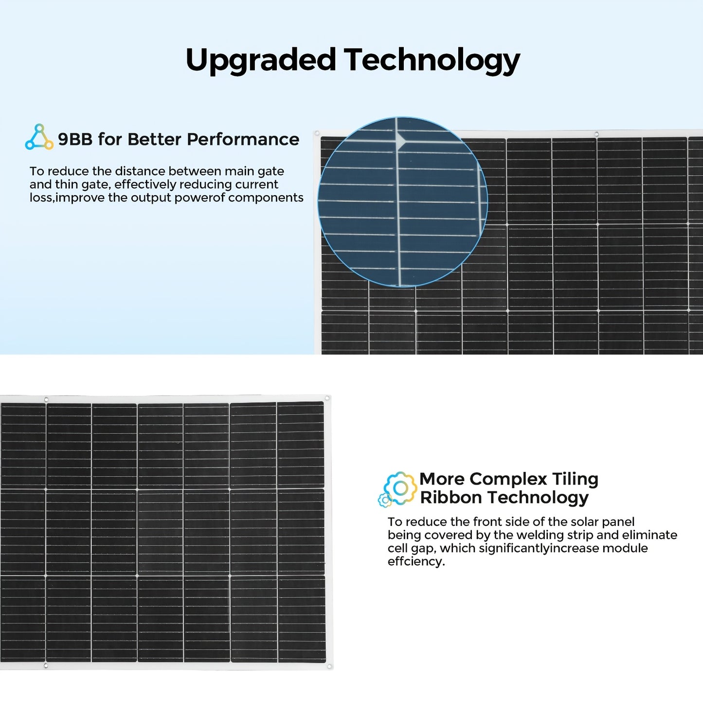 Zonnepaneel Kit – Zonnepanelen Set – Zonnepaneel Set – Zonnepaneel Systeem – 200W Flexibel Monokristallijn – 20A Laadregelaar – 12V Accu Opladen