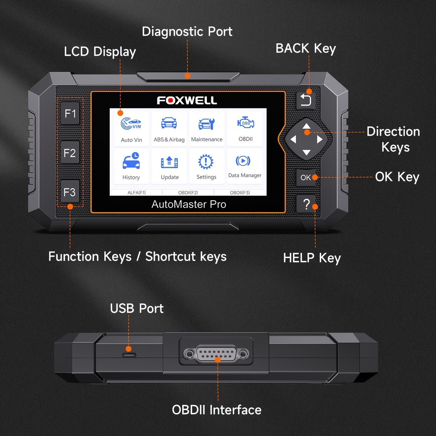 OBD2 Diagnose Scanner – Autodiagnose Tool – Foutcode Lezer – Auto Scanner – Auto Diagnostiek – USB Aansluiting – 25+ Reset Functies – Zonder Batterij