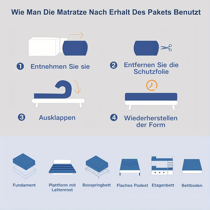 Matras 140x200 cm – Tweepersoonsmatras – Pocketveringmatras – Hybride matras – Koudschuimmatras – Medium tot Stevig – 25 cm Dik – Drukverlichting en Goede Ventilatie