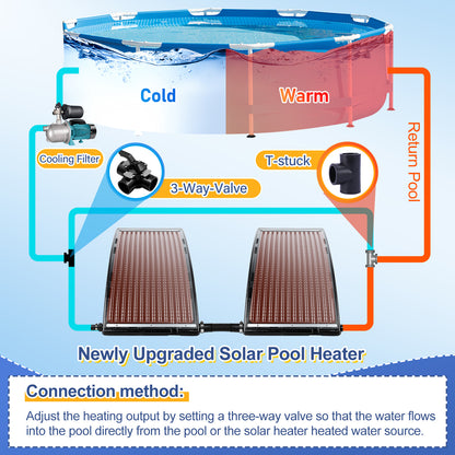 Solar heating Pool heater Heating mat Pool solar panel Solar diverter Solar collector Solar heating pool Solar panel with stand Pool solar absorber Pool heating for pool 15L Solar panel pool Solar Solar solar heater swimming