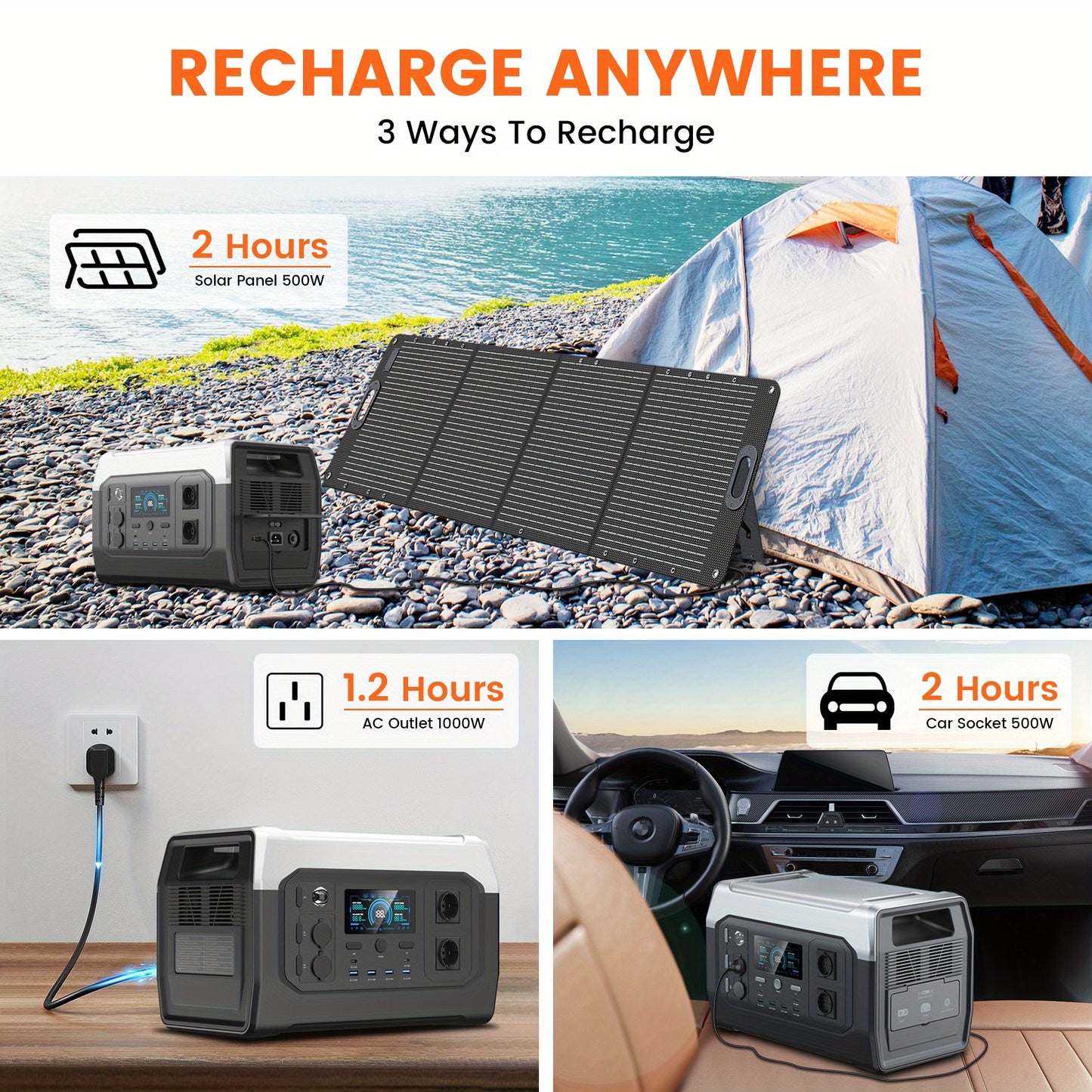 Powerstation – Draagbare Generator – Krachtcentrale – Noodstroom – Camping Accu – 1800W Vermogen – 1024Wh LiFePO4 Batterij – Snelle 1-Uur Oplaadtijd – UPS Backup Functie