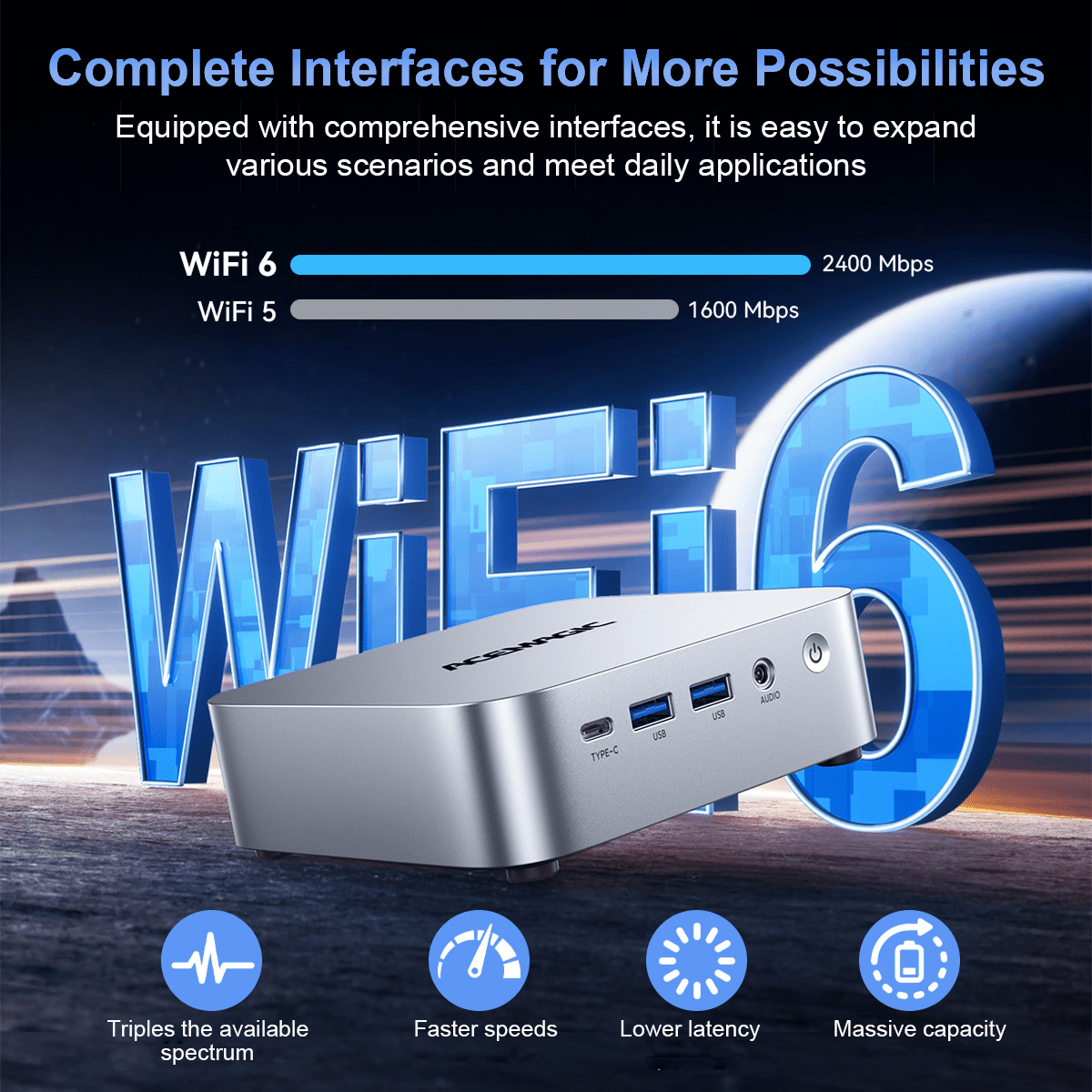 Mini PC – Mini Computer – Compact Pc – Kleine Desktop – Windows Pc – AMD Ryzen 7 – 32GB DDR4 – 512GB M.2 SSD – Wifi 6E – Bluetooth 5.2 – Triple 4K Display – Type-C