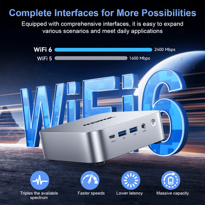 Mini PC – Mini Computer – Compact Pc – Kleine Desktop – Windows Pc – AMD Ryzen 7 – 32GB DDR4 – 512GB M.2 SSD – Wifi 6E – Bluetooth 5.2 – Triple 4K Display – Type-C