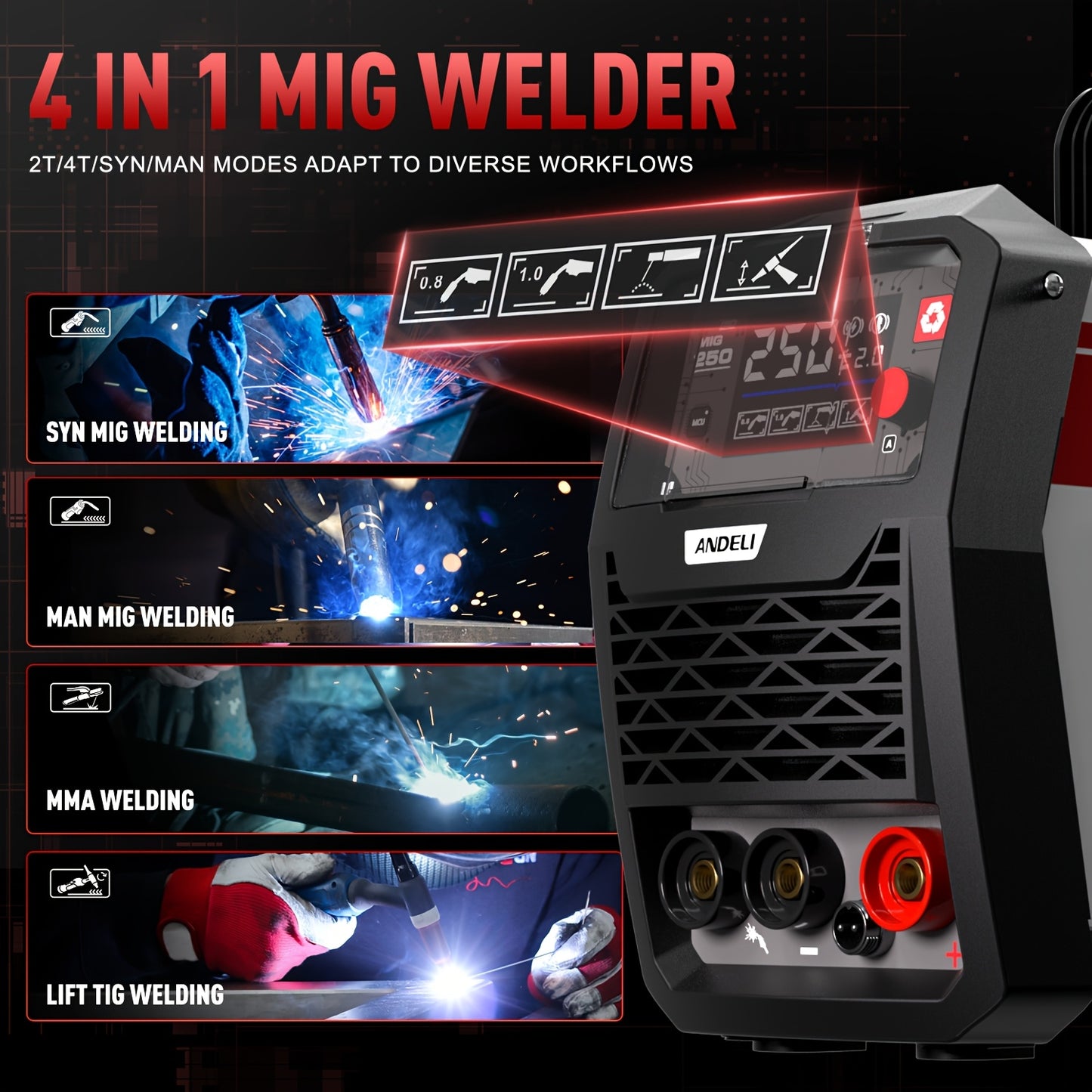 MIG-250 Lasmachine – Mig Lasser – Lasapparaat – Lasinverter – Metaallasser – 220V Netstroom – Europese Stekker – Compact & Draagbaar
