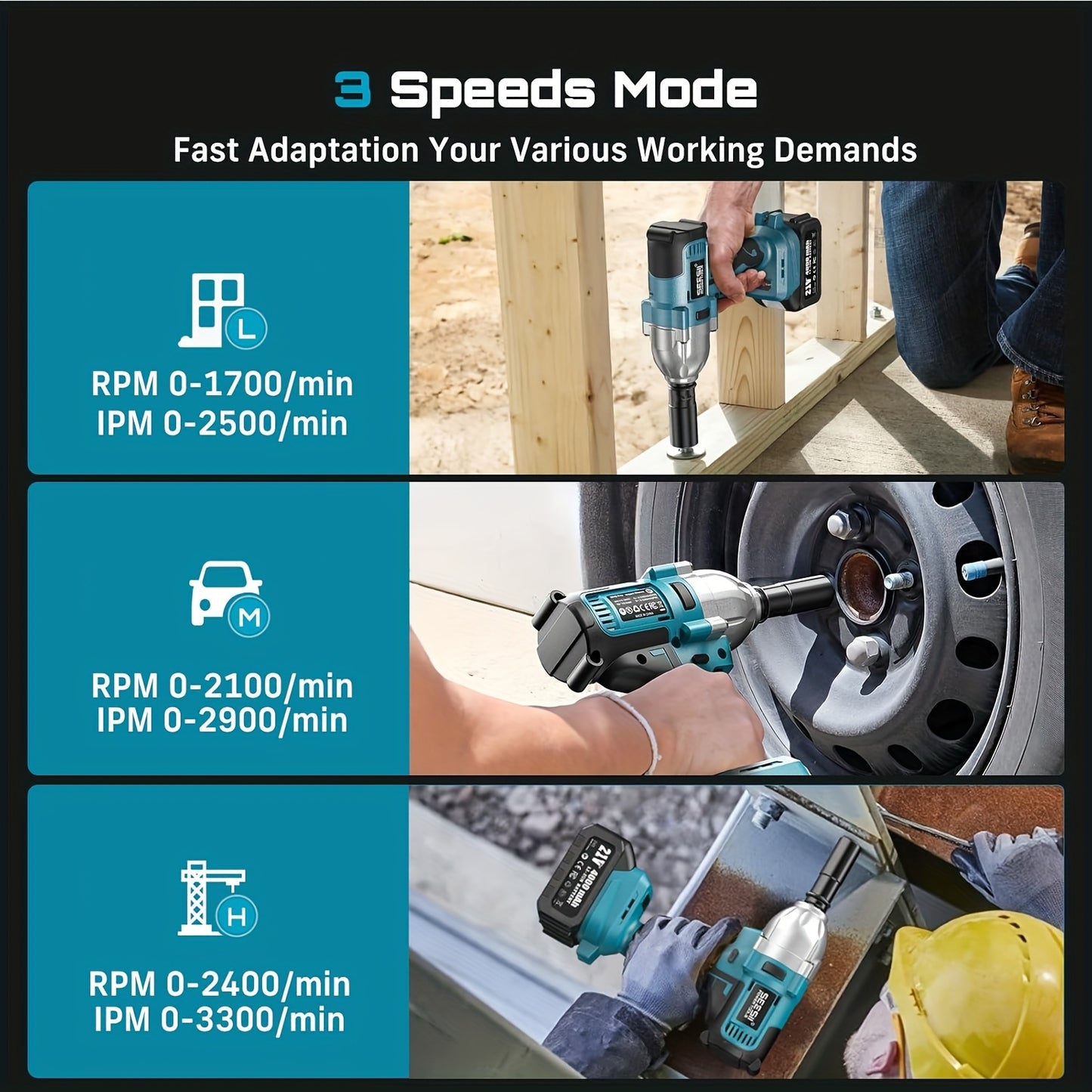 Draadloze Slagmoersleutel – Accu Slagmoersleutel – Impact Wrench – Pneumatische Slagmoersleutel – Elektrische Slagmoersleutel – 1000 Nm Koppel – 2x4.0Ah Batterij & Snellader