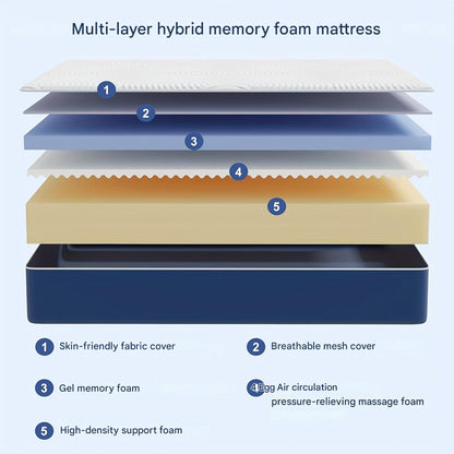 Matras – Bedden – Koudschuimmatras – Tweepersoonsmatras – Eenpersoonsmatras – 25 cm Dik – 7-Zones Memory Foam – Stevig H3