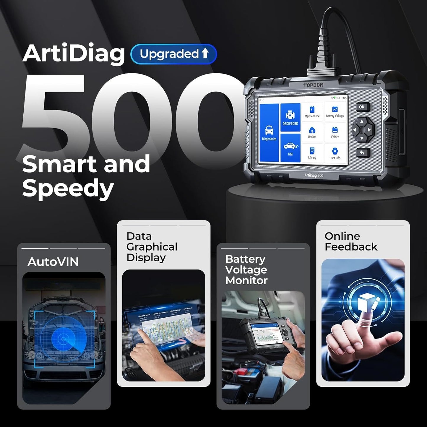 10,25" Autoradio – Multimedia Systeem – Touchscreen Radio – Android 13 Navigatie – CarPlay Android Auto – 8GB RAM 128GB Opslag – HD Display 1920x720 Pixels