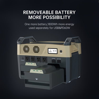 Draagbare Zonnepanelen Generator – Powerstation - Powerbank - Portable Solar Generator – Noodstroomvoorziening – Camping Stroomvoorziening – 3600 Wh Batterij – 3200 W Piekvermogen