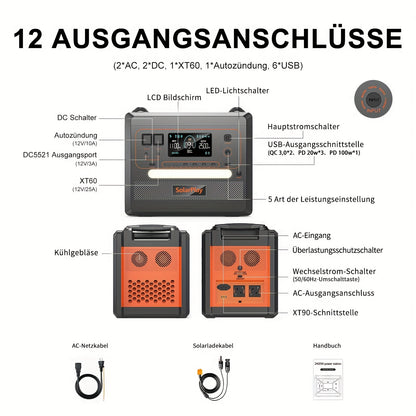 Draagbare Powerstation – Mobiele Accu – Noodstroom Generator – Camping Stroomvoorziening – Outdoor Energiebron – 2500W Continu Vermogen – Snelladen 1,5 Uur