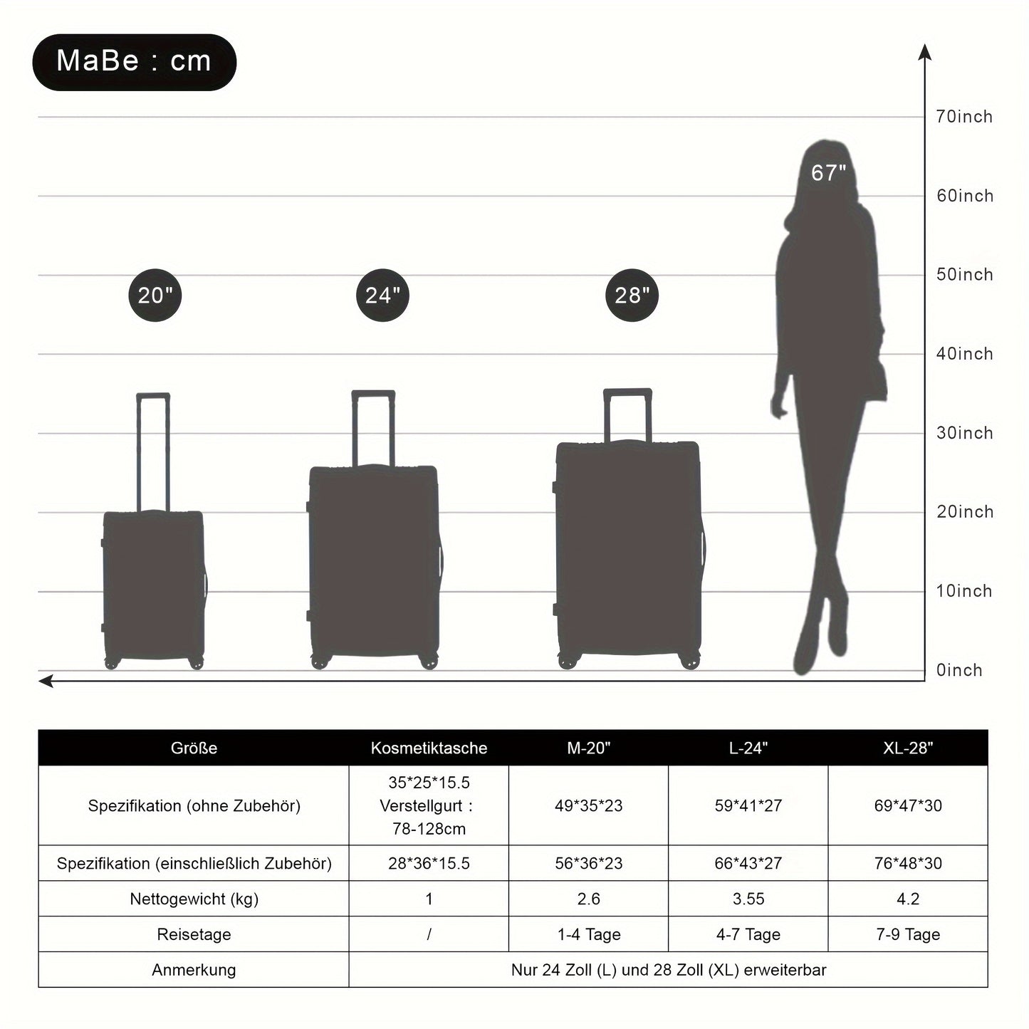 Kofferset – Reiskoffer – Bagage – Harde Koffer – Handbagage – ABS Hard Shell – TSA Cijferslot – 4 Zwenkwielen – Inclusief Cosmeticatasje – Zwart