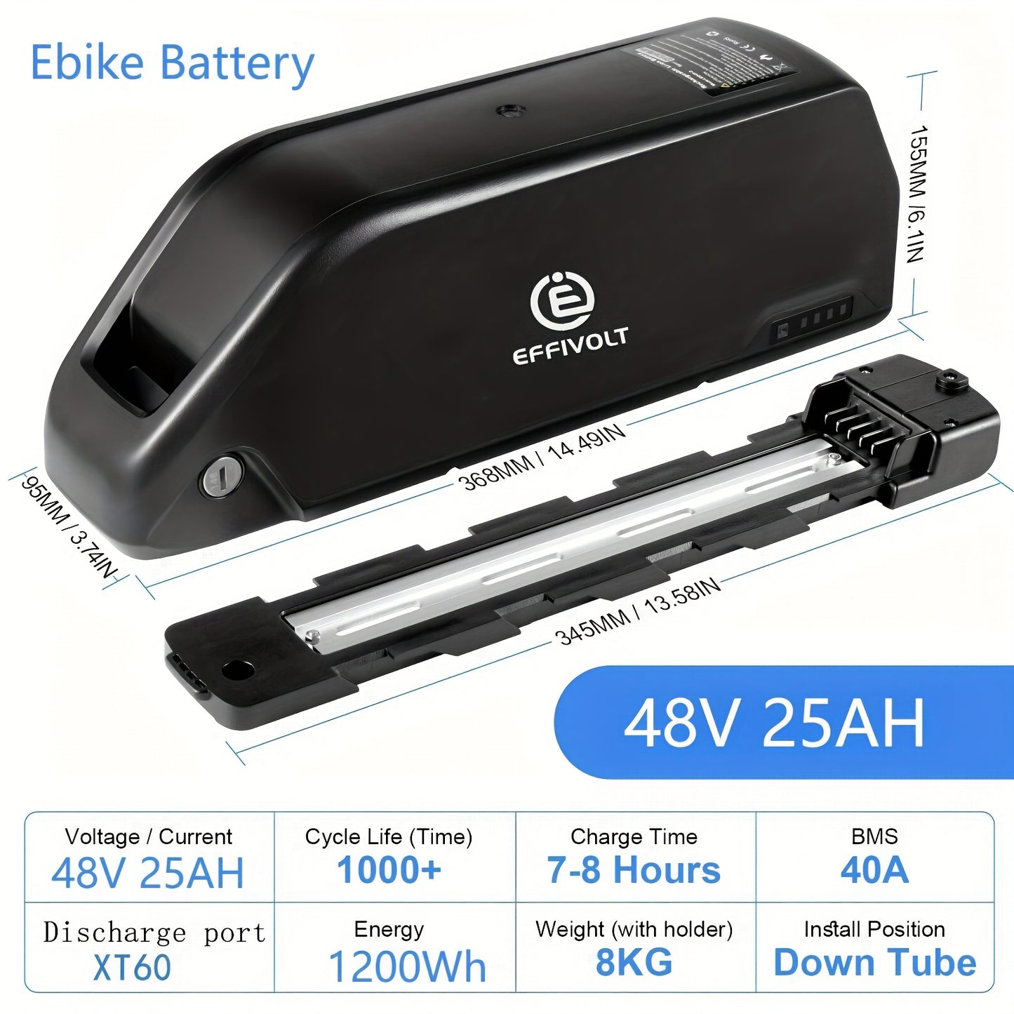 E-bike Accu – Elektrische Fiets Accu – Fietsaccu – Lithium Accu – Batterij – 48V 25Ah Hoog Capaciteit – 50A BMS & Batterijniveau Indicator