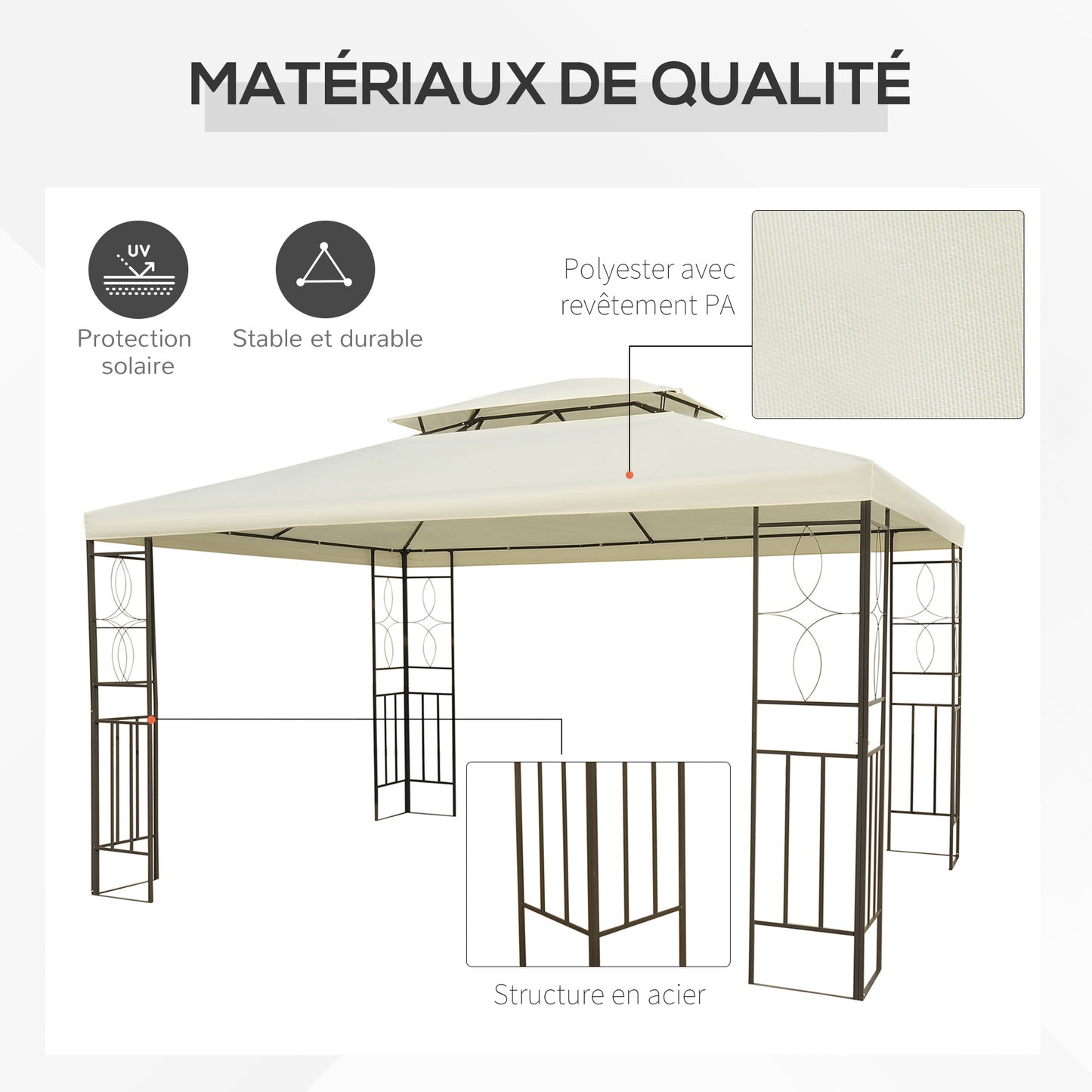 Tuinpaviljoen – Tuinkamer – Tuinhoek – Tuinprieel – Tuintent – Wit – 3 x 4 Meter – UV-Bestendig Polyester Dak – Verwijderbare Muskietennetten