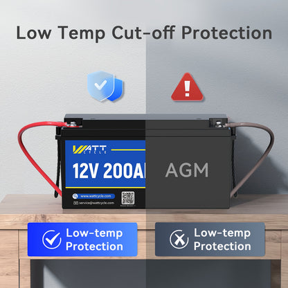 Accu – Lithium Batterij – Scooter Accu – Camper Accu – Zonnepaneel Batterij – 2x 12V 100Ah – 100A BMS & 15.000 Cyclus Levensduur