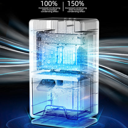 Luchtontvochtiger – Vochtvreter – Luchtontvochtiger Voor Kleine Ruimtes – Stil – 3 Liter Waterreservoir – Fluisterstil Met LED-verlichting