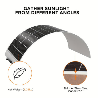 Flexibele Zonnepanelen – Buigbare Zonnecel Panelen – Zonnepaneel Set – Solar Module – 4x 80W 320W Totaal – Monokristallijn – Hoog Rendement – Lichtgewicht – Weerbestendig – 12V/24V Compatible