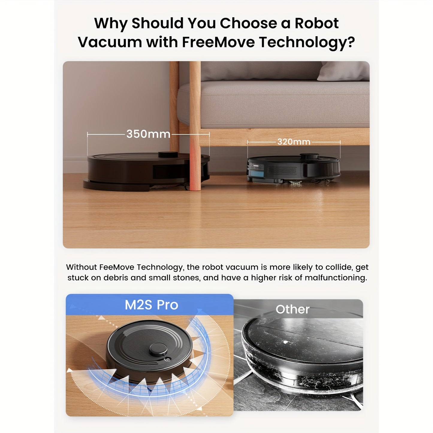 Robotstofzuiger – Robot Cleaner – Robot Veegmachine – Robot Dweilmachine – Slimme Stofzuiger – Zwart – 5200 mAh Batterij – 3D Obstakelvermijding