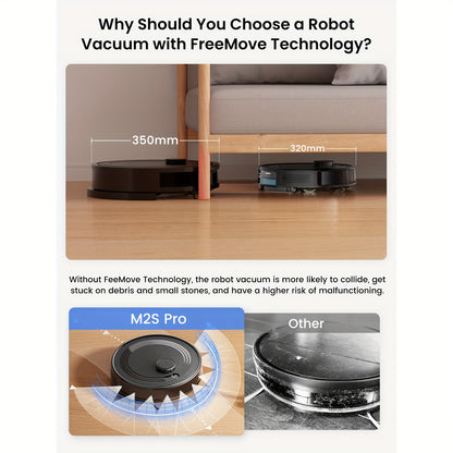 Robotstofzuiger – Robot Cleaner – Robot Veegmachine – Robot Dweilmachine – Slimme Stofzuiger – Zwart – 5200 mAh Batterij – 3D Obstakelvermijding