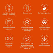 Robotstofzuiger voor ramen - Robot raamreiniger - Elektrische Glaswisser - ABS-materiaal - 240V - Vloerwisserrobot - Wit