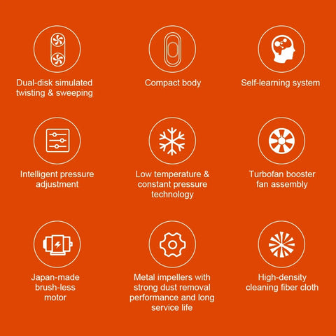 Robotstofzuiger voor ramen - Robot raamreiniger - Elektrische Glaswisser - ABS-materiaal - 240V - Vloerwisserrobot - Wit