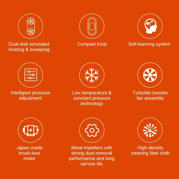 Robotstofzuiger voor ramen - Robot raamreiniger - Elektrische Glaswisser - ABS-materiaal - 240V - Vloerwisserrobot - Wit