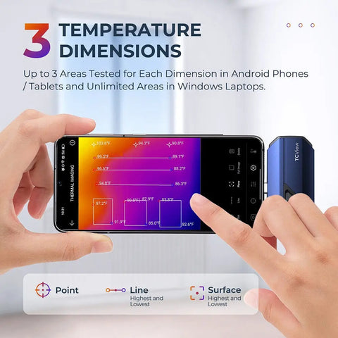 Thermal Imaging Camera - Thermal Camera - Thermal Imaging Cameras - 256x192 IR Resolution - -4℉ to 1022℉ - Thermal Camera for Android - USB-C - Blue