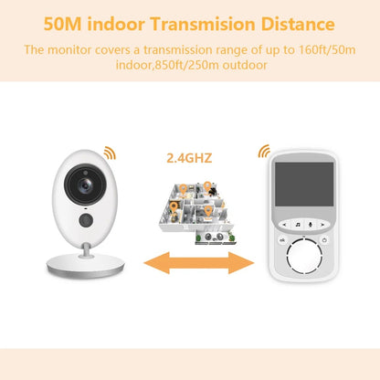 Baby Monitor - Baby Monitor with Camera - Baby Monitor - Indoor Camera - Intercom - IR Audio Video - Temperature Monitoring - 2.4 GHz - 750 mAh - CMOS - White