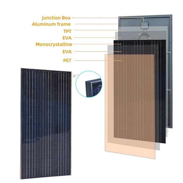 Xinpuguang - Solar panel - Waterproof - Flexible solar panel - Photovoltaic panel - For home, boat, camping, camper - Monocrystalline silicon - 150w kit - Black