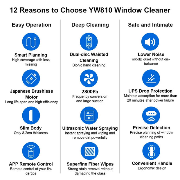 LIECTROUX - Robot raamreiniger - Raamreiniger - 2-weg waterspray - Ultra dun - Robot raamreiniger - Elektrische glasreiniger - Droge en natte dweil - BLDC - Zwart