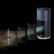 Smartmi - Luchtreiniger - 380m³/u PCADR - Ingebouwde UV-lamp - OLED-touchscreen - Laserdeeltjessensor - Slimme bediening - Zwart