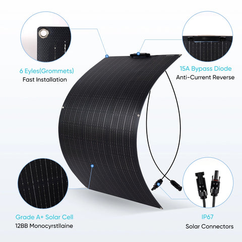 JingYangPV - Zonnepaneel - Waterdicht - Flexibel zonnepaneel - Monokristallijn silicium - Voor thuissysteemkits RV Boot Auto - 2x110W ETFE-paneel - Zwart