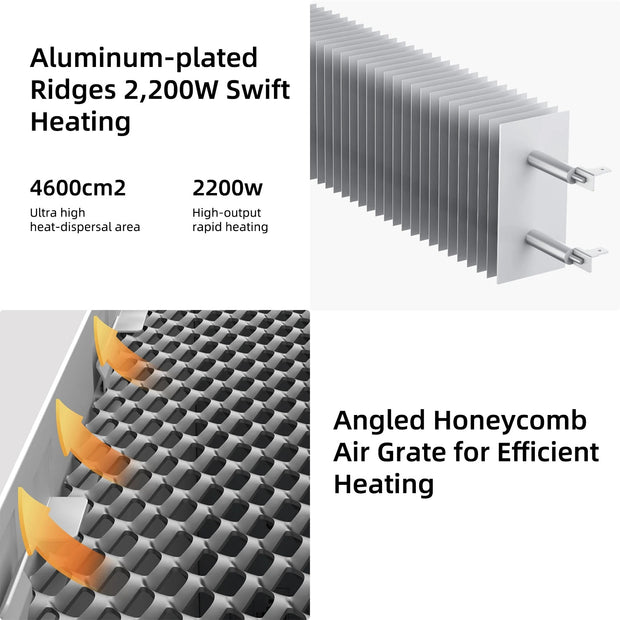 Smartmi - Paneelradiatoren - Elektrische radiator - Snelle warmte convectorkachel - Mi-Home APP-bediening - Waterdicht - Intelligente versie - 2200W - 220V - Wit
