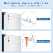 Zuurstofconcentrator - Oxygen Concentrator - Zuurstof Generator - Zuurstofpomp - Luchtreiniger - Pollen - Zuurstof - Laag bedrijfsgeluid - 1L-7L - Wit
