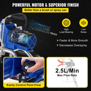 Airbrush - Airbrush Kit - Professionele Airbrush - 2000W - 3000PSI - 2,5L/Minuut - Hogedrukpistool - voor Kunstschilderen Craft Cake Spuiten - Blauw