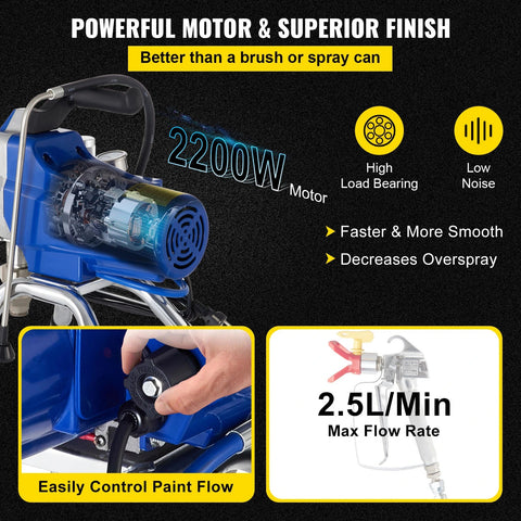 Airbrush - Airbrush Kit - Professionele Airbrush - 2000W - 3000PSI - 2,5L/Minuut - Hogedrukpistool - voor Kunstschilderen Craft Cake Spuiten - Blauw