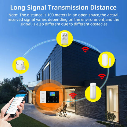 Alarm System - Siren - Smart Home Security System - App Control - Tuya Smart Alarm - Wireless - 433MHz WiFi - 4G - Tuya - White