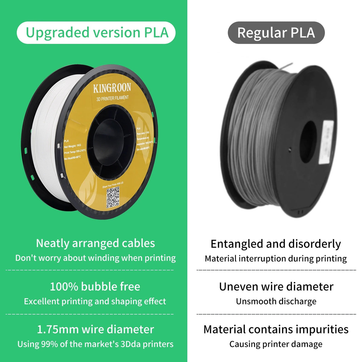 3D Printer Filament - PLA Filament - 10KG - 10pcs - 1.75mm Dimensional Accuracy - for Most FDM Printers - Multicolor