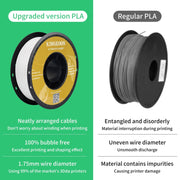 3D Printer Filament - PLA Filament - 10KG - 10st - 1.75mm Dimensionale Nauwkeurigheid - voor de Meeste FDM Printers - Multicolor