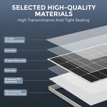 300W zonnepanelen N-type monocristallijn 25% hoog rendement voor camper, huis, garage, dakterras, appartement, balkon, tuin, buiten, off-grid