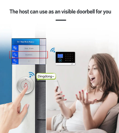 Alarmsysteem - Sirene - Smart Home Beveiligingssysteem - APP - Draadloos - LED-scherm - SMS - PSTN - GPRS - voor Deuren en Ramen - Wit