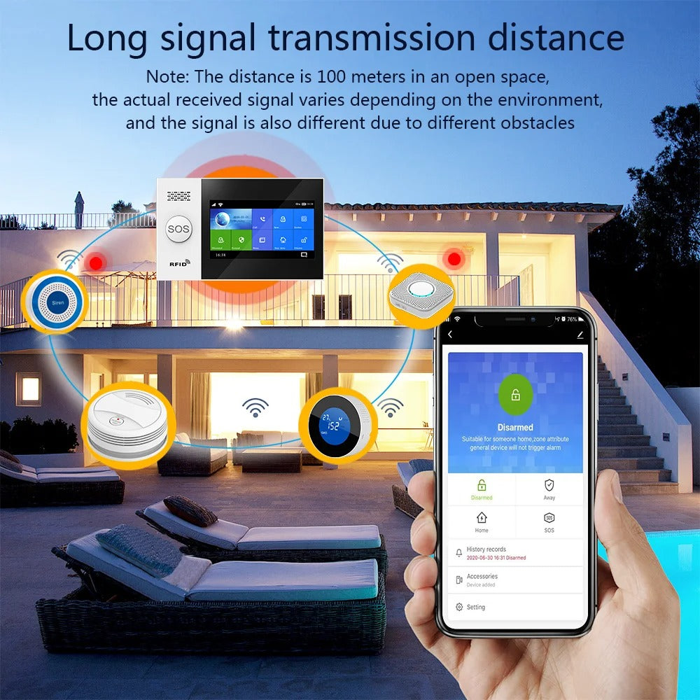 Alarmsysteem - Sirene - Smart Home Beveiligingssysteem - APP - Draadloos - SOS - 4.3 inch LCD - met Alexa - APP Bediening - PSTN - Wit - QUORE