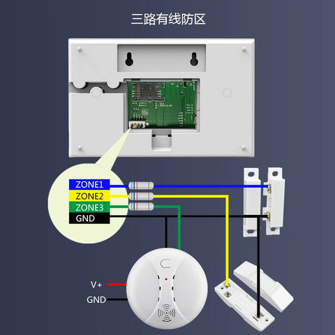 Alarmsysteem - Sirene - Smart Home Beveiligingssysteem - App Control werkt met Alexa - PSTN - voor Deuren en Ramen Draadloos - 4G - Wifi - Zwart