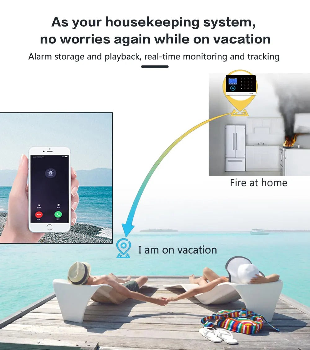 Alarmsysteem - Sirene - Smart Home Beveiligingssysteem - APP - Draadloos - LED-scherm - SMS - PSTN - GPRS - voor Deuren en Ramen - Wit - QUORE