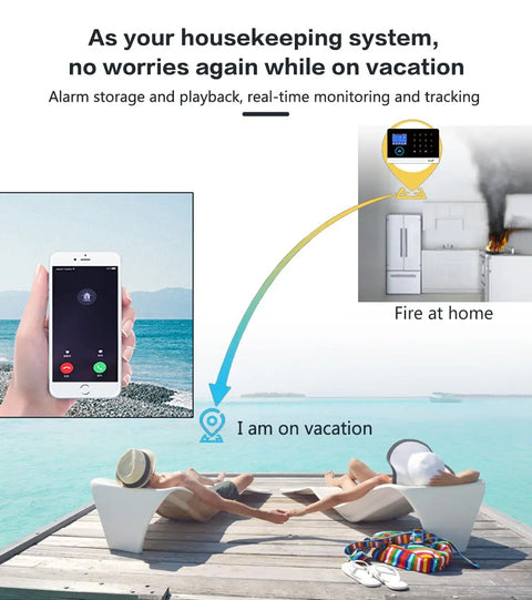 Alarmsysteem - Sirene - Smart Home Beveiligingssysteem - APP - Draadloos - LED-scherm - SMS - PSTN - GPRS - voor Deuren en Ramen - Wit