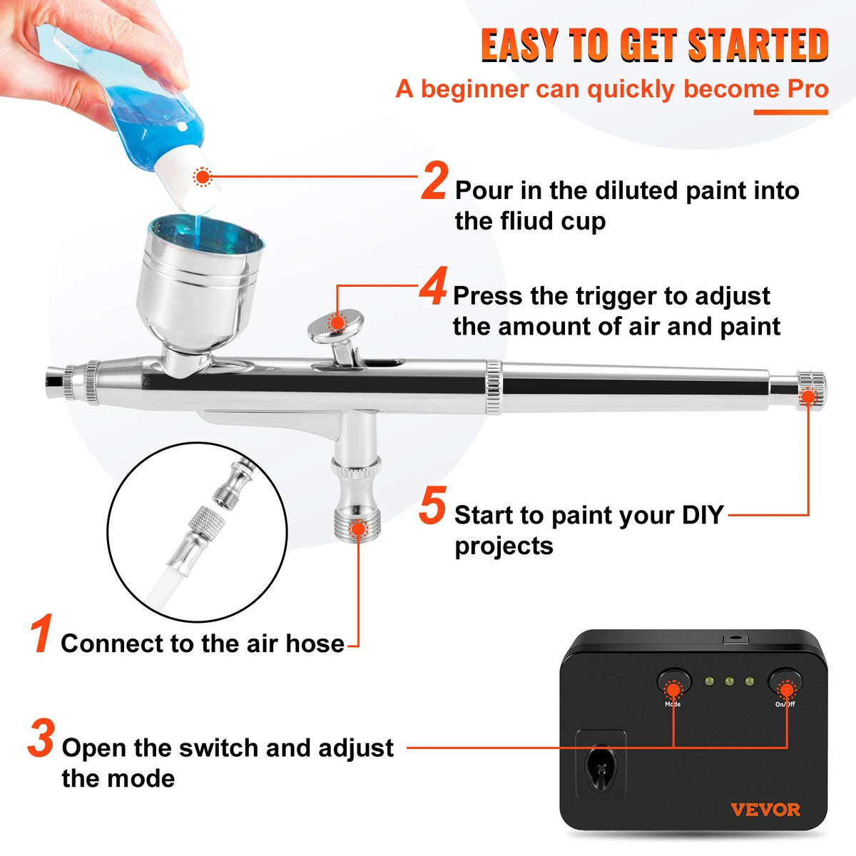 Airbrush - Airbrush Kit - Dual-Action - 30PSI - Automatische start/stop-regeling - 0,3 mm spuitpistool - voor het schilderen van taarten en nagelmake-up - Zwart - QUORE