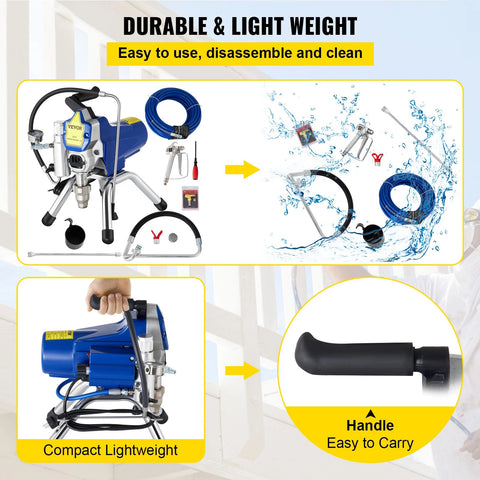 Airbrush - Airbrush Kit - Professionele Airbrush - 2000W - 3000PSI - 2,5L/Minuut - Hogedrukpistool - voor Kunstschilderen Craft Cake Spuiten - Blauw