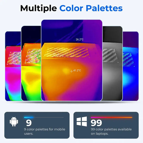 Thermal Imaging Camera - Thermal Camera - Thermal Imaging Cameras - 256x192 Resolution - 9mm Adjustable Focus Lens - Infrared Test Report - Thermal Camera for Android - USB-C - Gray