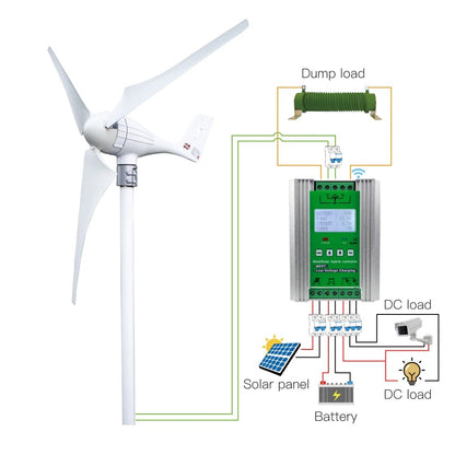Windturbine - Windmolen Generator - Windturbine Generator - Wind Turbine - Windenergie - LED-indicator - 3 Deltavleugel - 12V - 600W - Wit - QUORE