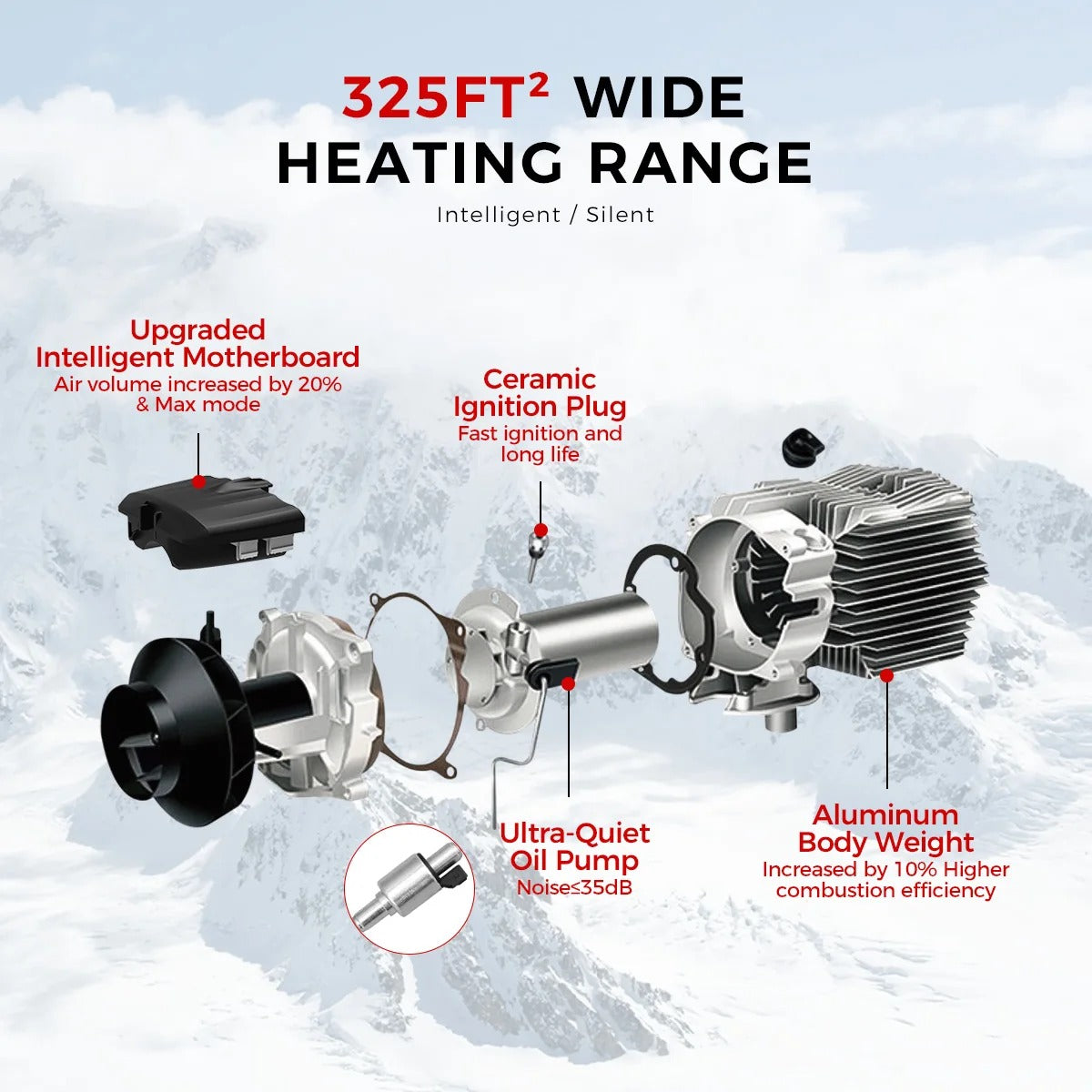 Dieselverwarmer - Elektrische Kachel - Gereedschapskistvormige Dieselluchtverwarmer - 8KW - Verwarming & Ventilatoren - 35db - 240V - 6L - Zilver