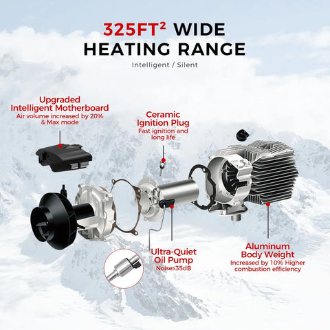 Diesel Heater - Electric Heater - Toolbox Shaped Diesel Air Heater - 8KW - Heating &amp; Fans - 35db - 240V - 6L - Silver