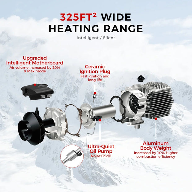 Diesel Heater - Electric Heater - Toolbox Shaped Diesel Air Heater - 8KW - Heating &amp; Fans - 35db - 240V - 6L - Silver